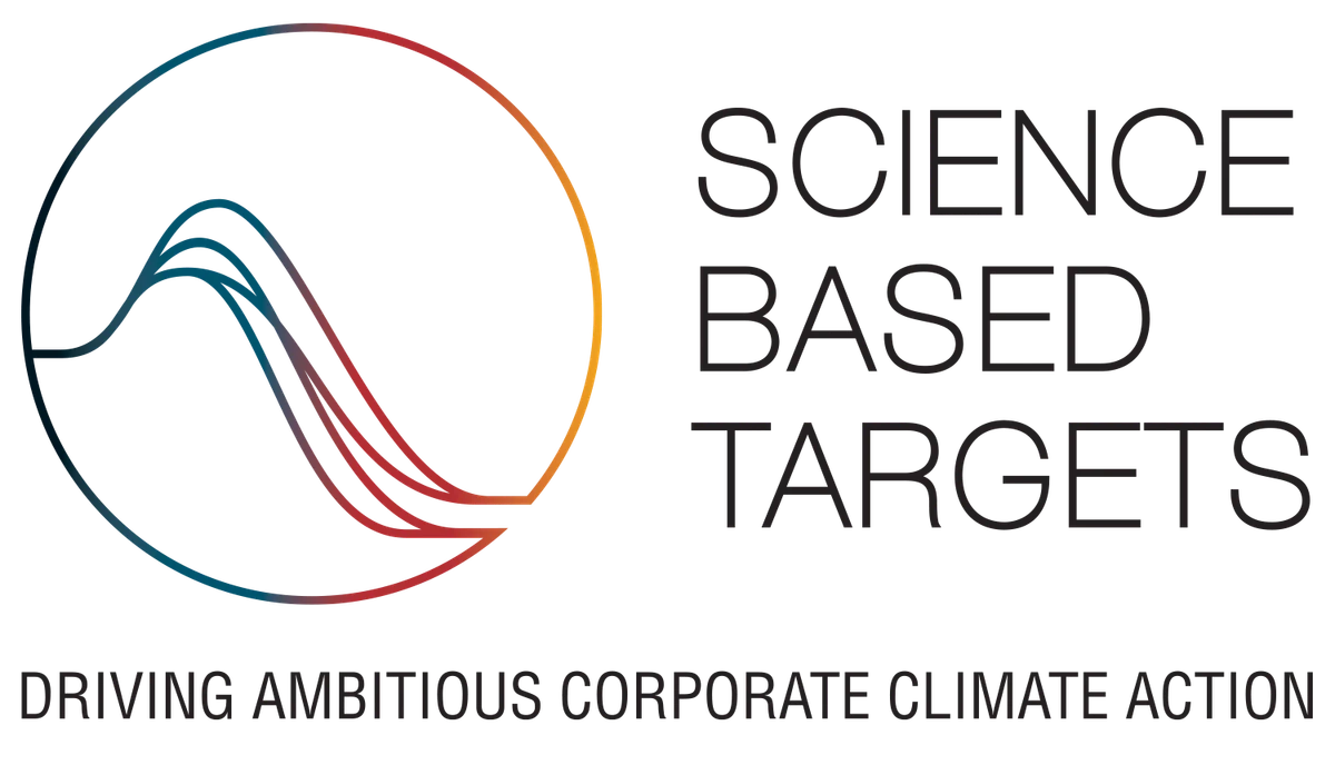 Science Based Targets initiative